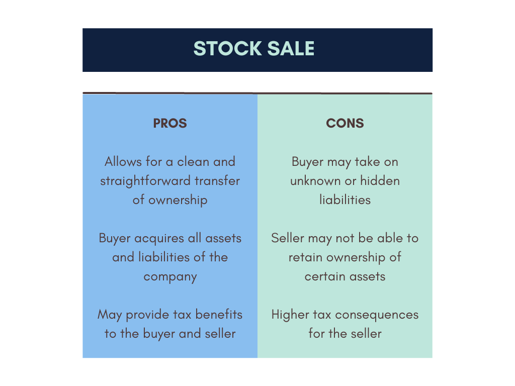 Stock Sales Pros and Cons infographic