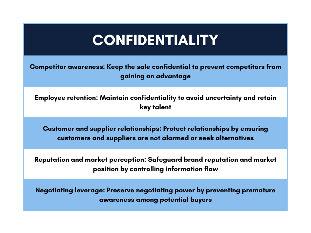 Confidentiality