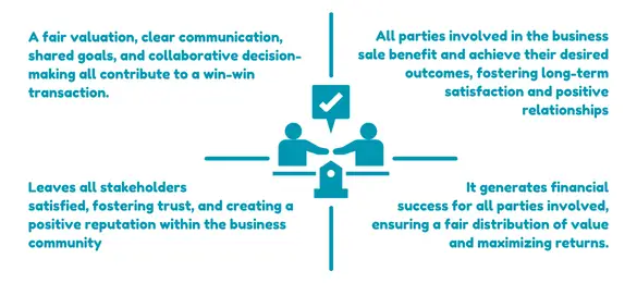 fair evaluation information